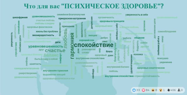 Облако слов (002)