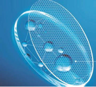 Изображение линзы