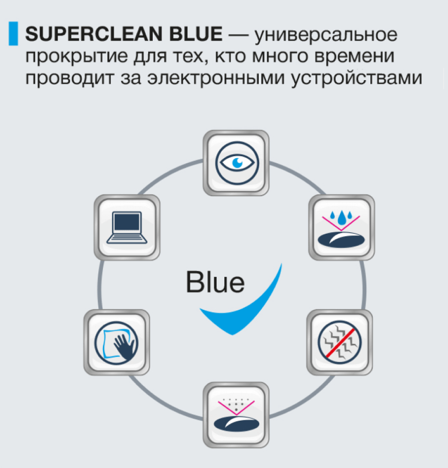 Изображение вариантов покрытия