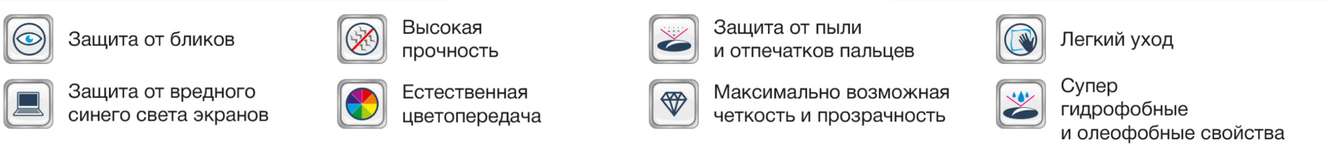 Изображение вариантов покрытия