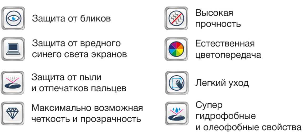 Изображение вариантов покрытия